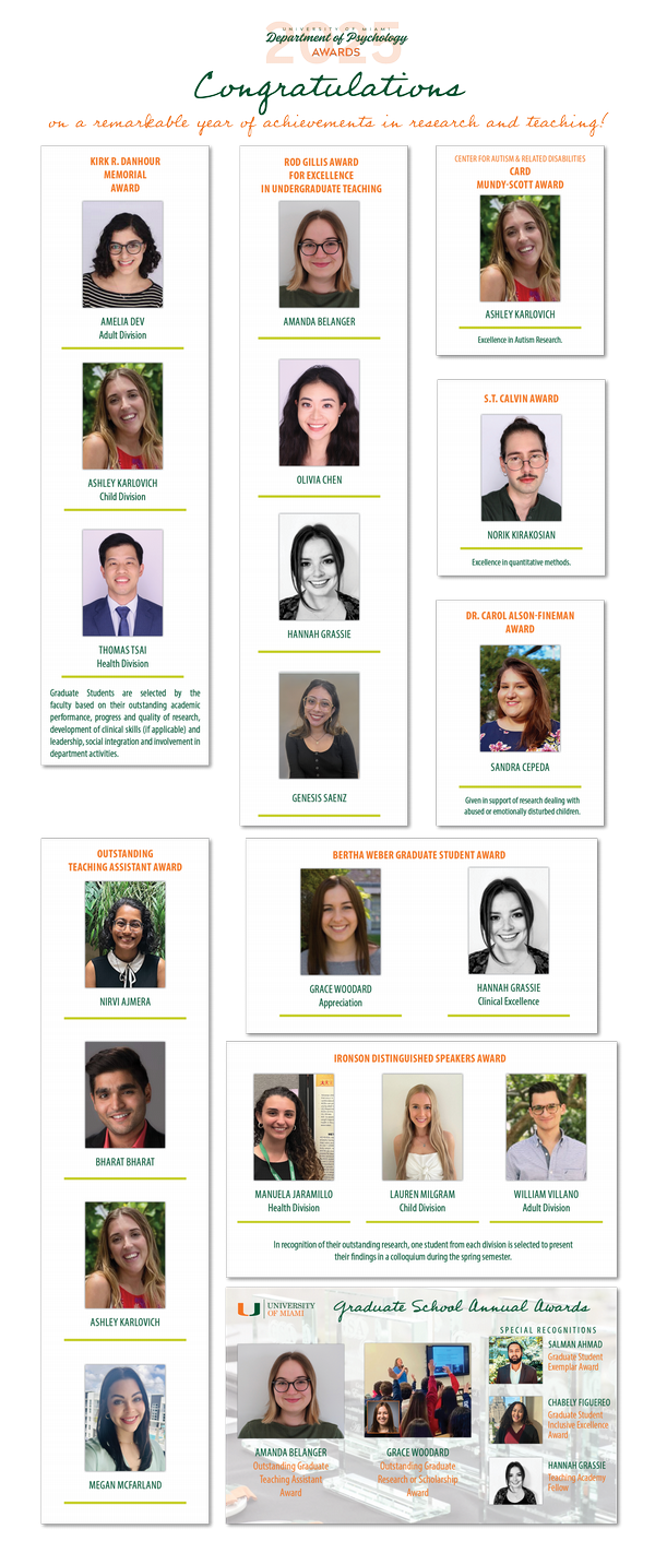 2025 Graduate Student Awards